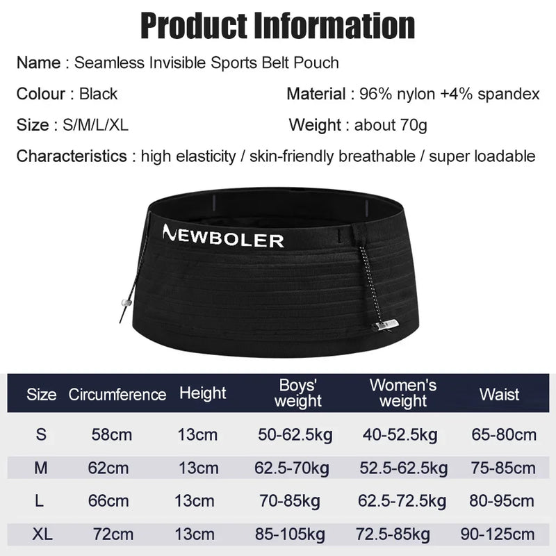 Elastic Sports Waist Bag – Running & Cycling