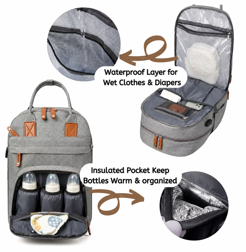 Diaper Bag Backpack Baby Essentials Travel Tote Multifunction Waterproof with Changing Station Pad Stroller Straps Big for Mommys and daddys