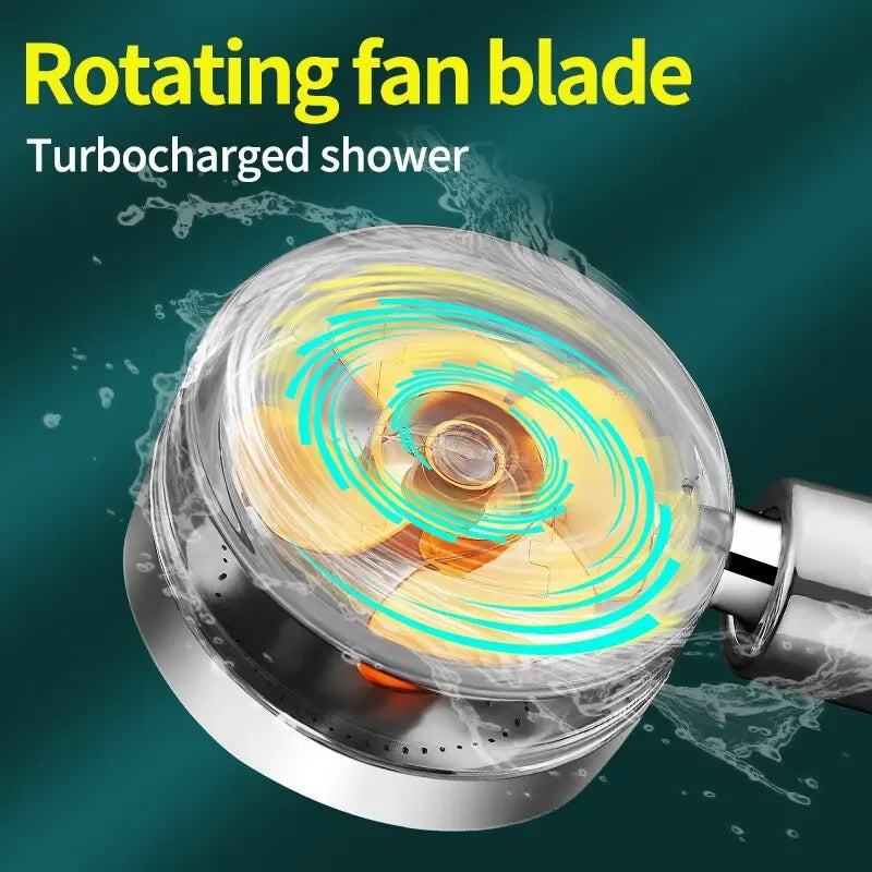 Water-Saving High Pressure Propeller Shower Head
