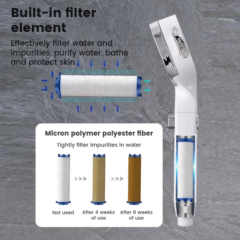 High Pressure 3-Mode Water-Saving Shower Head