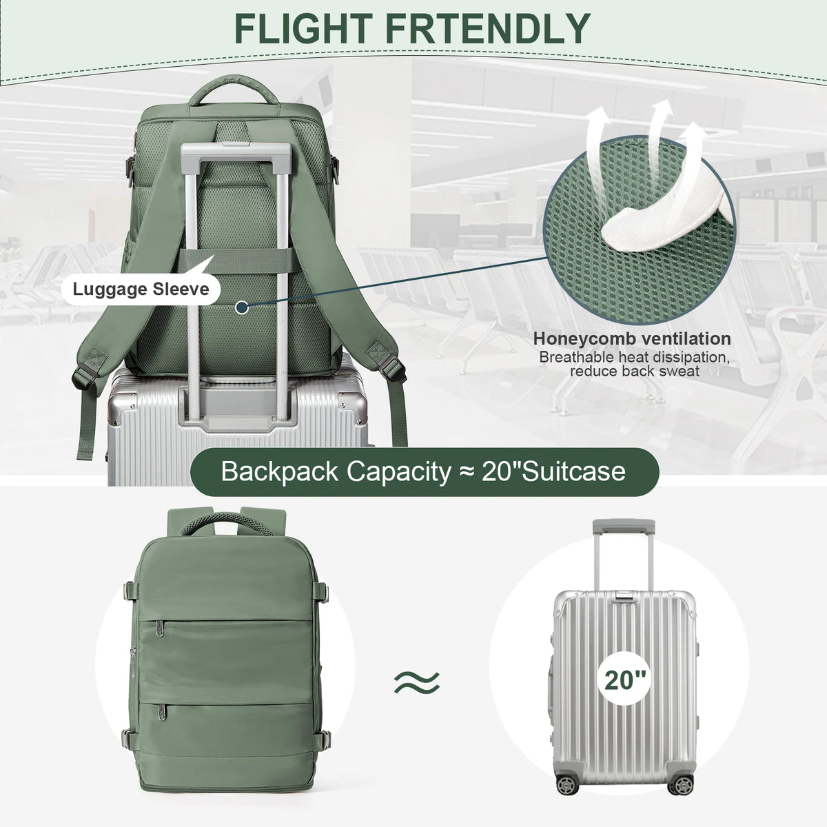 Cabin Travel Backpack – Airline-Friendly Carry-On Backpack for Men & Women